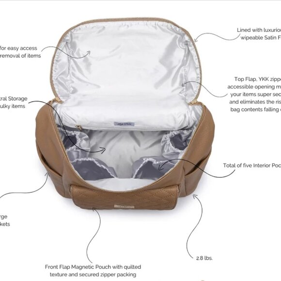 Luli Bebe- Monaco Diaper Bag-Latte Brown - Picture 2 of 14